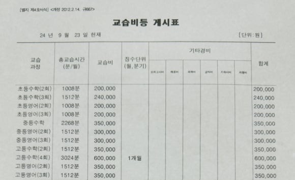 학원 내 게시된 수학·영어 교습비 게시표(일부)